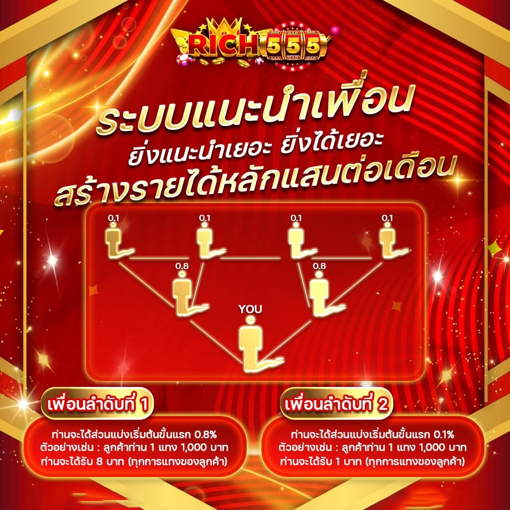 ระบบแนะนำเพื่อน by ริ ช 555